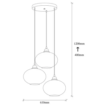 Ndriçues Mendelian